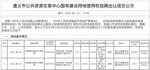万亿茅台斥资10亿拿地，多元化战略初见端倪——文旅康养业务蓄势待发