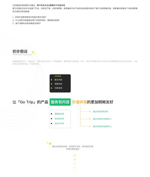 《去旅行》App用户体验优化与项目复盘 构建一站式智慧旅游生态
