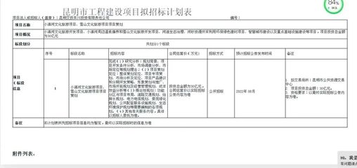 昆明新篇章 投资30亿元的“雪山花海星空营地”文旅项目全揭秘
