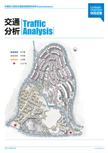 旅游开发项目策划咨询 从概念到落地的全流程指南